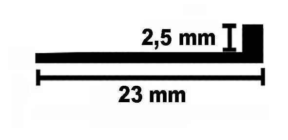 2.5mm seuil d'arrêt